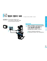 Preview for 84 page of Samsung VM-C1400 (Korean) Manual