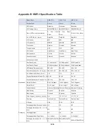 Preview for 36 page of Samsung VMR-I HD Series Product Manual