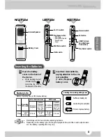 Preview for 5 page of Samsung Voice yePP BR-1320 User Manual