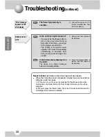 Preview for 34 page of Samsung Voice yePP BR-1320 User Manual