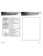 Предварительный просмотр 24 страницы Samsung Voice Yepp VY-H200 User Manual