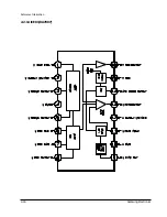 Предварительный просмотр 19 страницы Samsung VP-A12 Service Manual