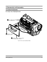 Предварительный просмотр 24 страницы Samsung VP-A12 Service Manual