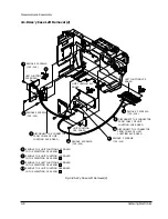 Предварительный просмотр 31 страницы Samsung VP-A12 Service Manual