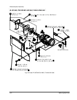 Предварительный просмотр 33 страницы Samsung VP-A12 Service Manual