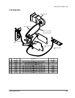 Предварительный просмотр 38 страницы Samsung VP-A12 Service Manual