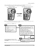 Предварительный просмотр 42 страницы Samsung VP-A12 Service Manual