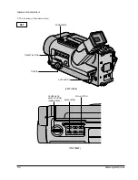 Предварительный просмотр 43 страницы Samsung VP-A12 Service Manual