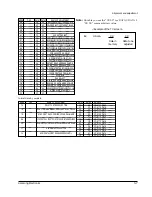 Предварительный просмотр 46 страницы Samsung VP-A12 Service Manual