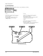 Предварительный просмотр 53 страницы Samsung VP-A12 Service Manual