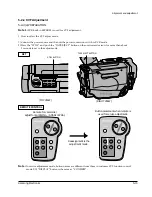 Предварительный просмотр 54 страницы Samsung VP-A12 Service Manual