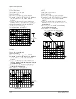 Предварительный просмотр 57 страницы Samsung VP-A12 Service Manual