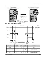 Предварительный просмотр 60 страницы Samsung VP-A12 Service Manual