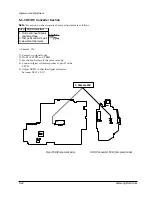 Предварительный просмотр 61 страницы Samsung VP-A12 Service Manual