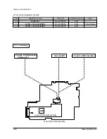 Предварительный просмотр 67 страницы Samsung VP-A12 Service Manual