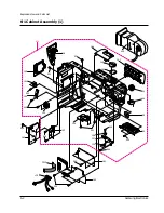 Предварительный просмотр 71 страницы Samsung VP-A12 Service Manual