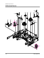 Предварительный просмотр 81 страницы Samsung VP-A12 Service Manual