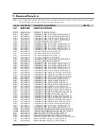 Предварительный просмотр 88 страницы Samsung VP-A12 Service Manual