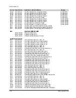 Предварительный просмотр 107 страницы Samsung VP-A12 Service Manual