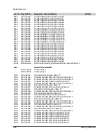 Предварительный просмотр 113 страницы Samsung VP-A12 Service Manual