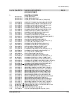 Предварительный просмотр 120 страницы Samsung VP-A12 Service Manual