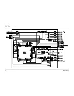 Предварительный просмотр 127 страницы Samsung VP-A12 Service Manual