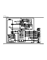 Предварительный просмотр 129 страницы Samsung VP-A12 Service Manual