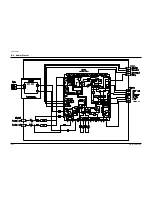 Предварительный просмотр 133 страницы Samsung VP-A12 Service Manual