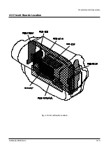 Preview for 29 page of Samsung VP-A20 Service Manual