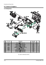 Preview for 30 page of Samsung VP-A20 Service Manual