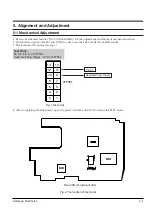 Preview for 31 page of Samsung VP-A20 Service Manual