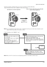 Preview for 33 page of Samsung VP-A20 Service Manual