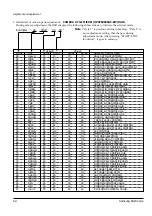 Preview for 34 page of Samsung VP-A20 Service Manual