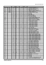 Preview for 35 page of Samsung VP-A20 Service Manual