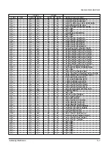 Preview for 37 page of Samsung VP-A20 Service Manual