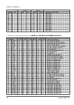 Preview for 38 page of Samsung VP-A20 Service Manual