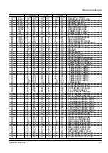 Preview for 39 page of Samsung VP-A20 Service Manual