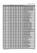 Preview for 41 page of Samsung VP-A20 Service Manual