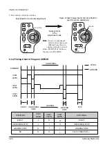 Preview for 56 page of Samsung VP-A20 Service Manual