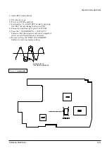 Preview for 61 page of Samsung VP-A20 Service Manual