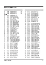 Preview for 81 page of Samsung VP-A20 Service Manual