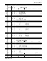 Preview for 31 page of Samsung VP-A30 Service Manual