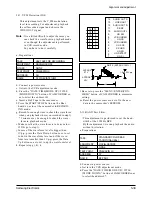 Предварительный просмотр 57 страницы Samsung VP-A30 Service Manual