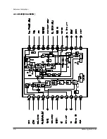 Preview for 9 page of Samsung VP-A50 Service Manual