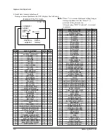 Preview for 47 page of Samsung VP-A50 Service Manual