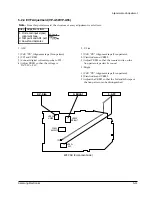 Preview for 54 page of Samsung VP-A50 Service Manual