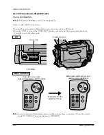 Preview for 55 page of Samsung VP-A50 Service Manual