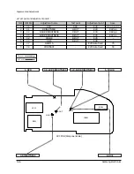 Preview for 59 page of Samsung VP-A50 Service Manual