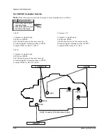 Preview for 63 page of Samsung VP-A50 Service Manual