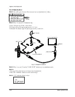 Preview for 65 page of Samsung VP-A50 Service Manual